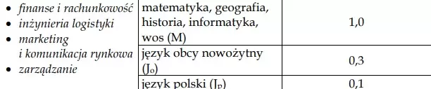 TEKST ALTERNATYWNY